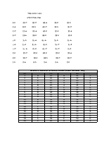 Model Two Answer Key.doc